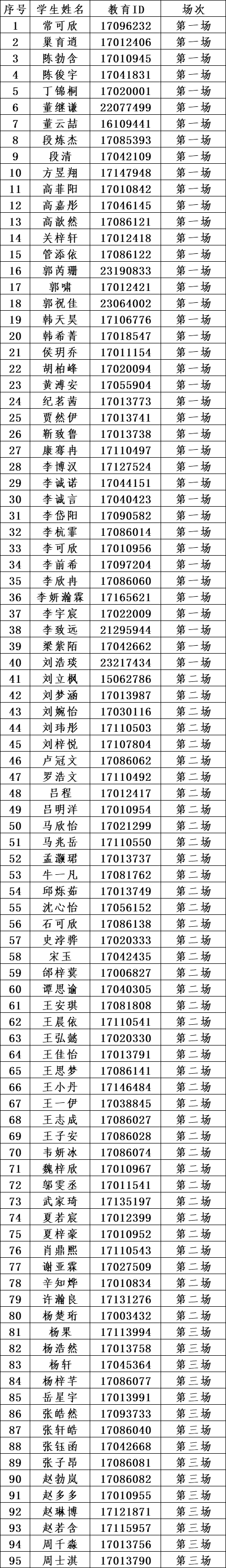 25072504