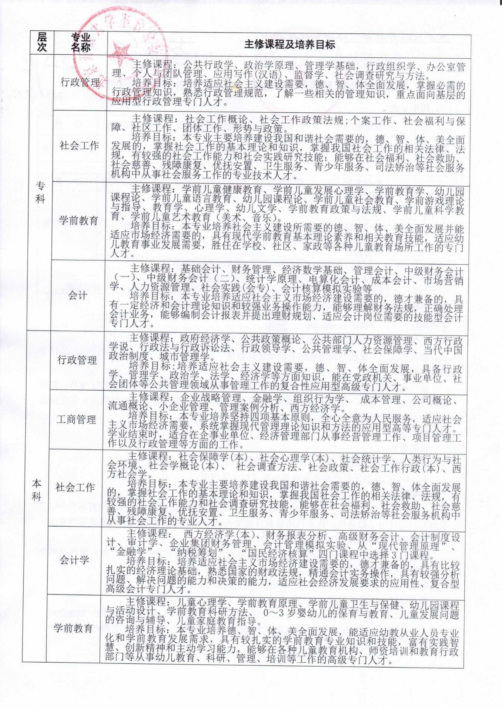 2022秋开大招生简章(1)_01